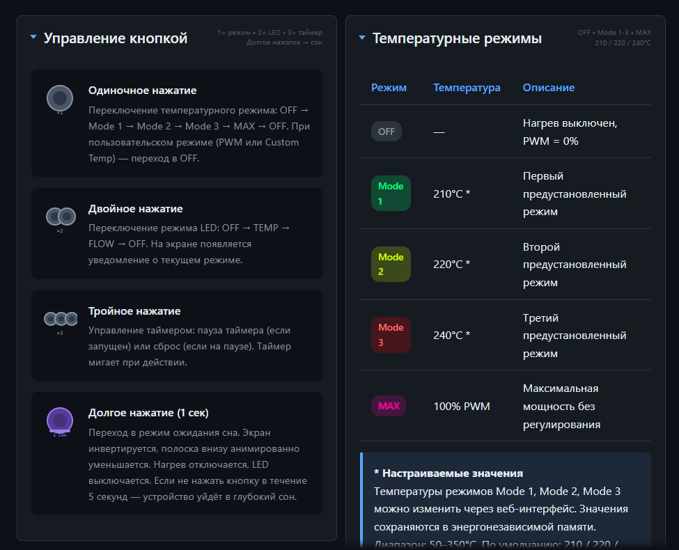 Туториал к мануалу: публикация исходного DIY-нейрокода под ESP32 с деталями для 3D-печати и сборки своего девайса (18+) - 20
