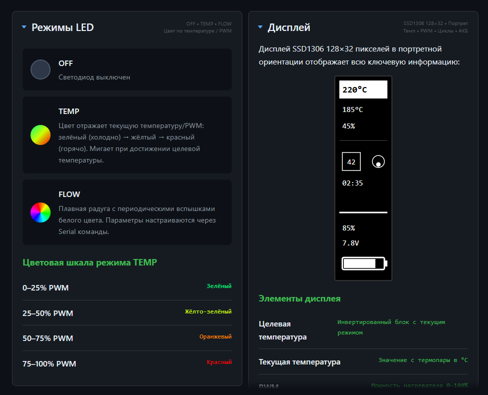 Туториал к мануалу: публикация исходного DIY-нейрокода под ESP32 с деталями для 3D-печати и сборки своего девайса (18+) - 21