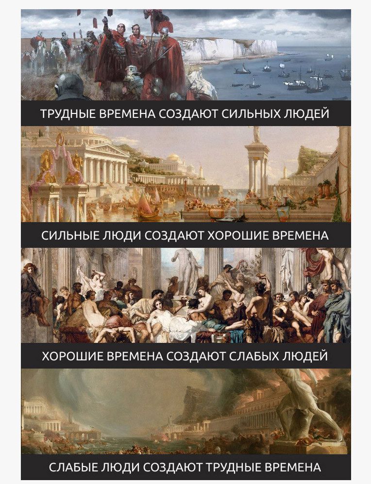 Туториал к мануалу: публикация исходного DIY-нейрокода под ESP32 с деталями для 3D-печати и сборки своего девайса (18+) - 68