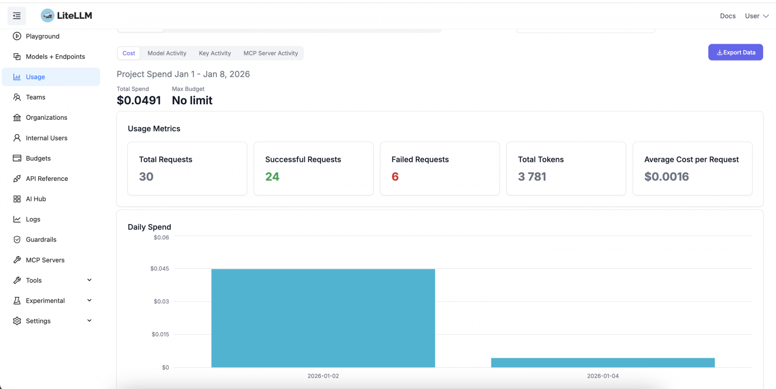 Выж посмотрите, как красиво!