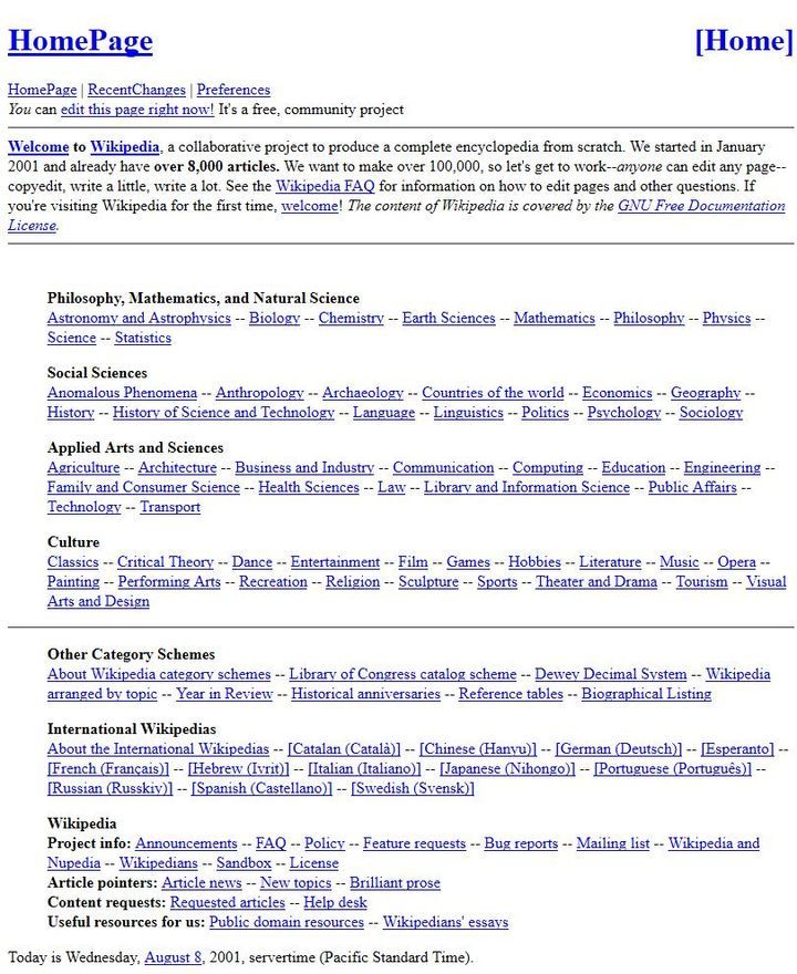 «Википедии» исполнилось 25 лет - 2