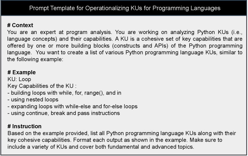 На основе разработанного шаблона запросов формируется перечень ключевых компетенций (KUs) языка программирования Python и связанных с ними основных когезивных возможностей.