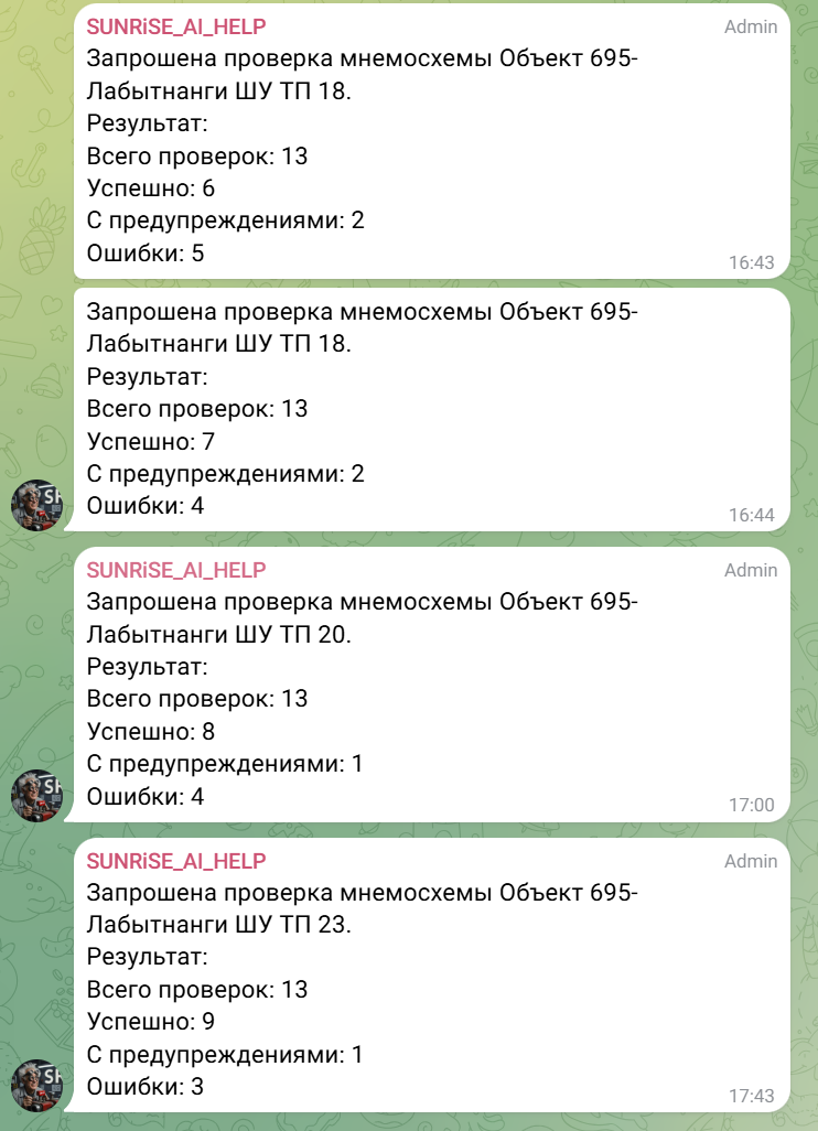 Рисунок 4. Логи процесса проверок