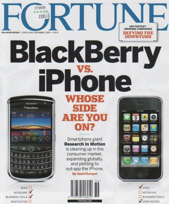 Тогда и сейчас - 2