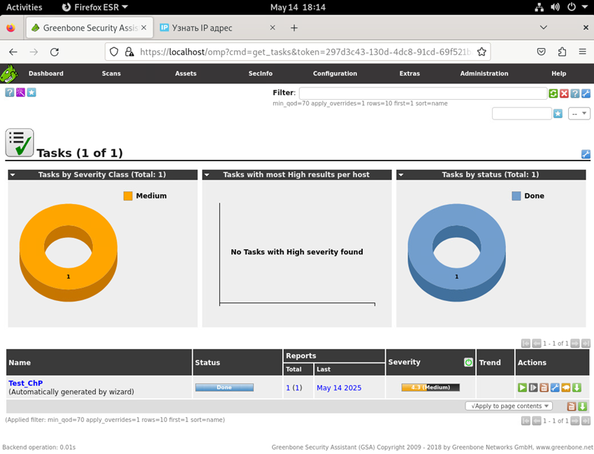 Рисунок 15 — Результат сканирования OpenVAS