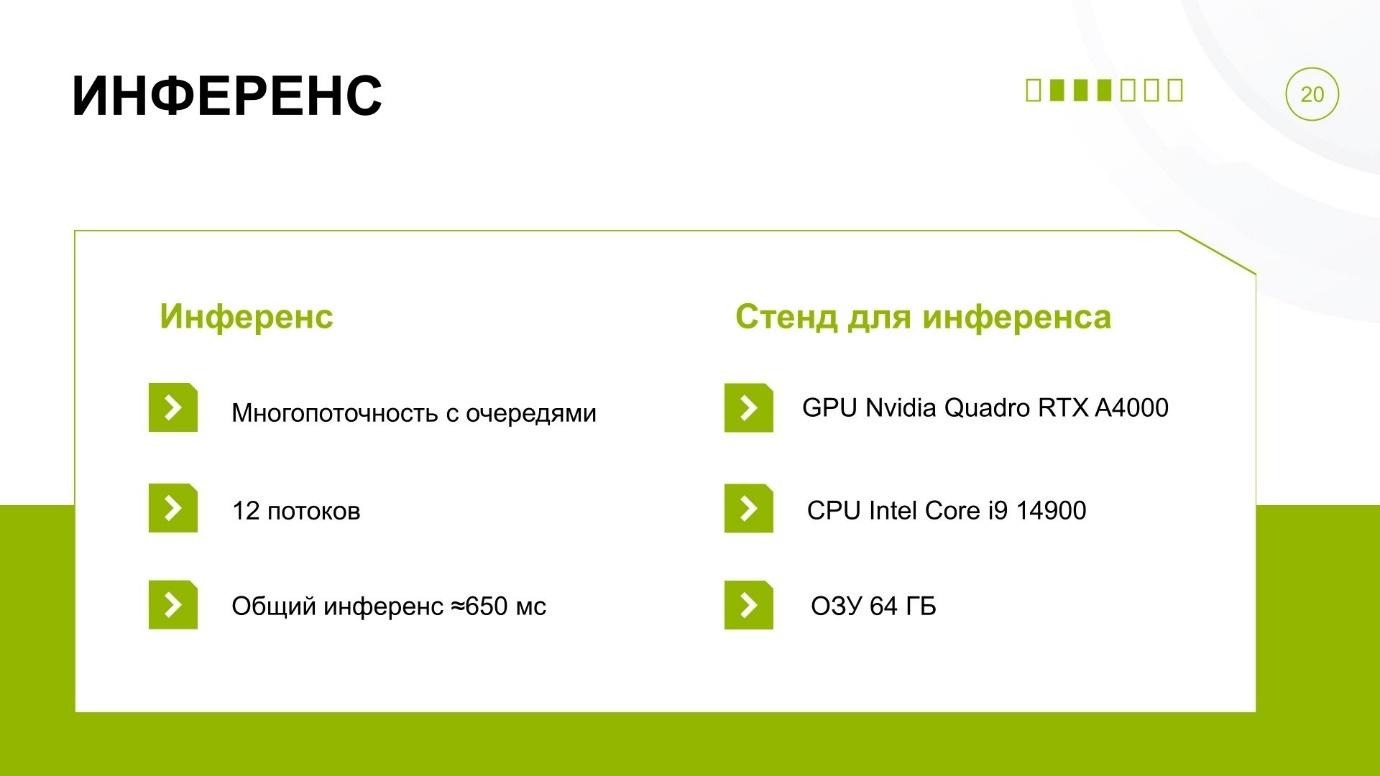 Как мы разработали систему машинного зрения для детектирования СИЗ и техники - 11