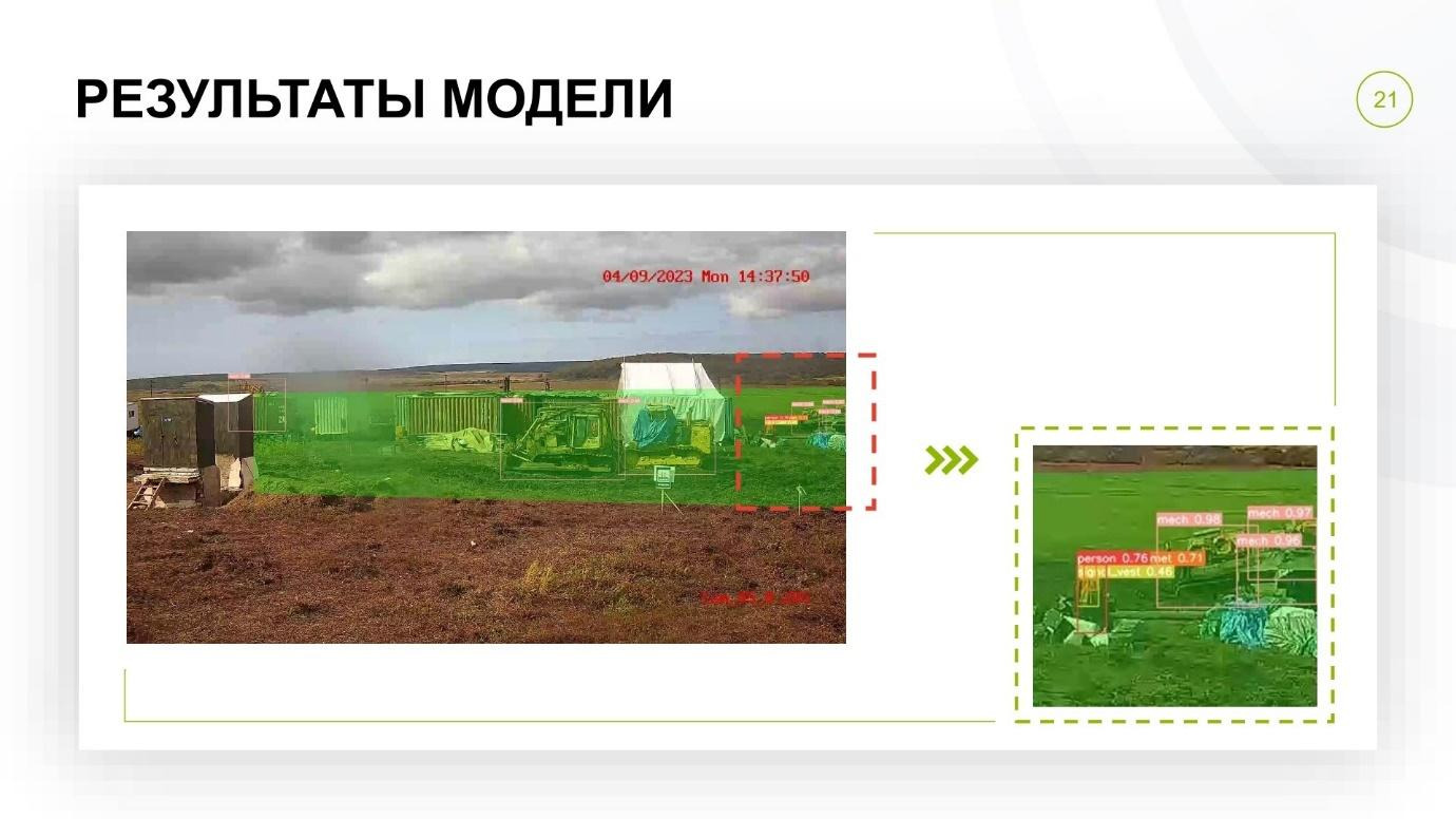 Как мы разработали систему машинного зрения для детектирования СИЗ и техники - 12