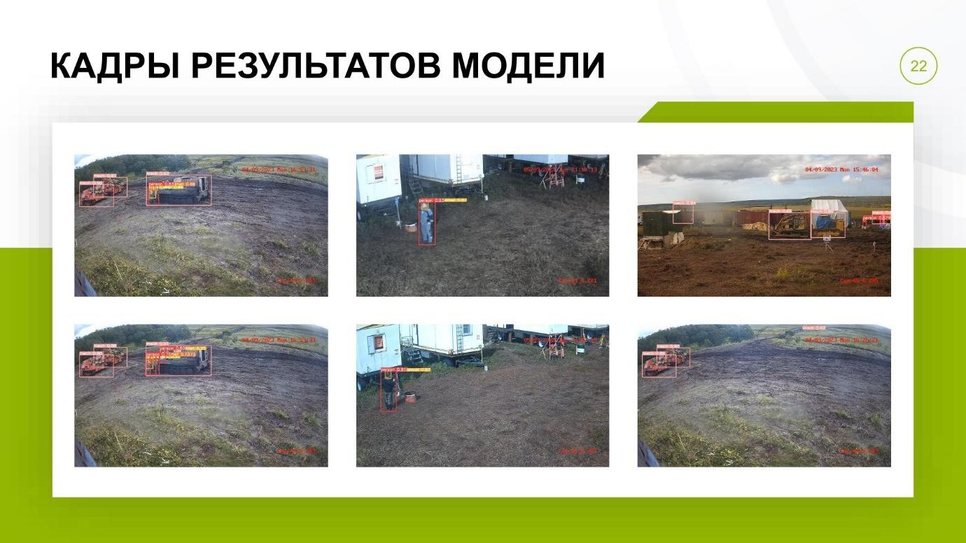 Как мы разработали систему машинного зрения для детектирования СИЗ и техники - 13