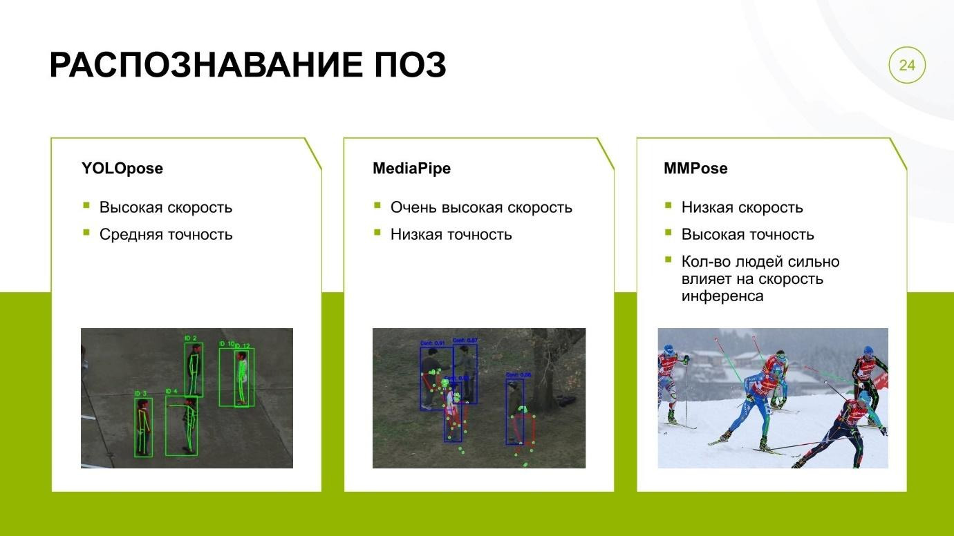 Как мы разработали систему машинного зрения для детектирования СИЗ и техники - 15
