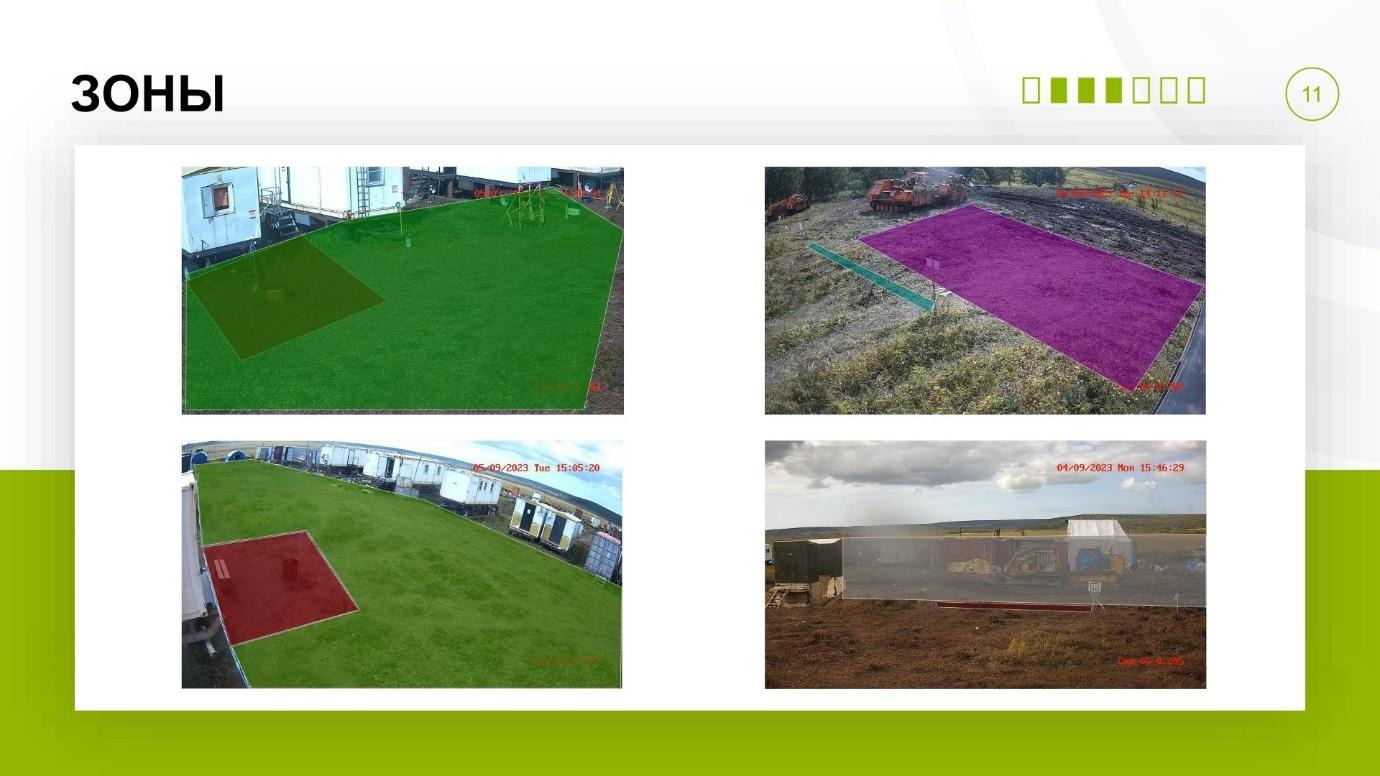 Как мы разработали систему машинного зрения для детектирования СИЗ и техники - 5