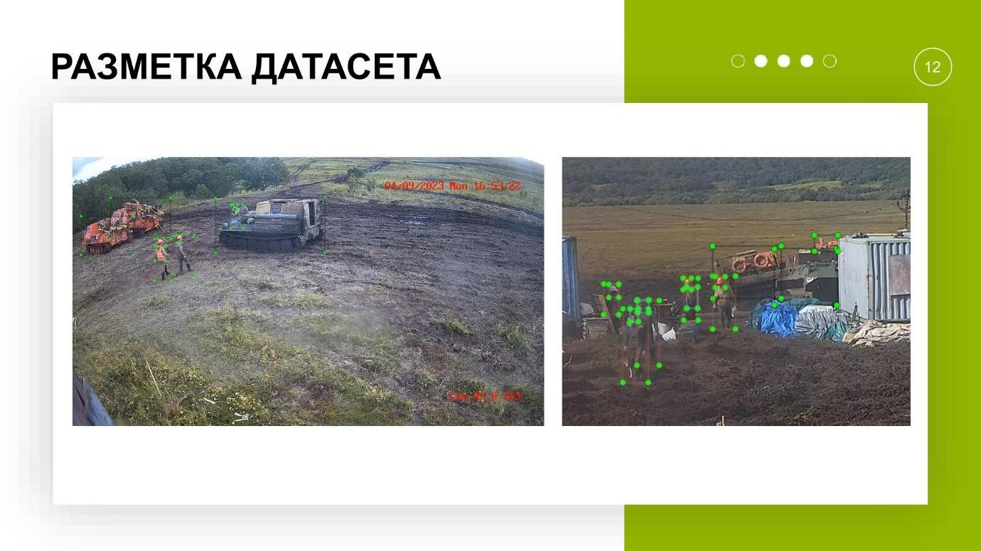 Как мы разработали систему машинного зрения для детектирования СИЗ и техники - 6