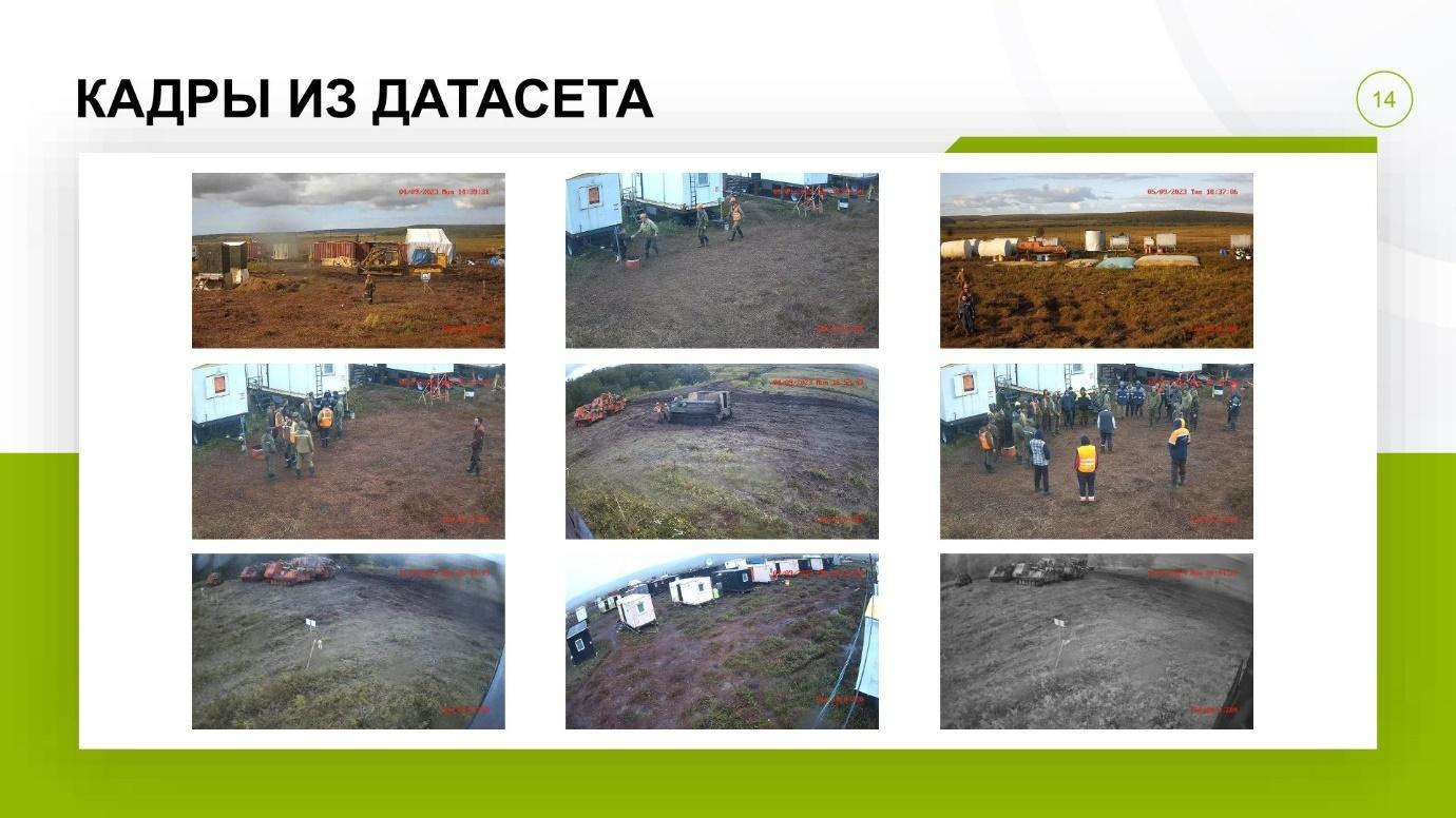 Как мы разработали систему машинного зрения для детектирования СИЗ и техники - 8