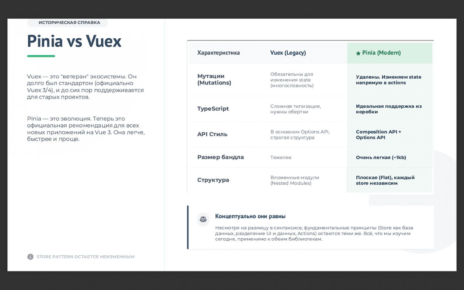 Симбиоз методиста и нейронки: как создавать обучающие курсы с помощью ИИ - 5
