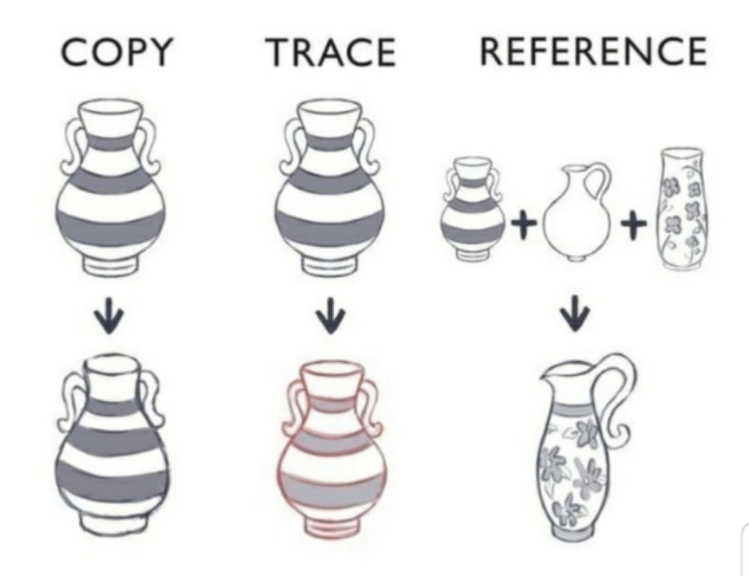 Авторское право и ИИ: защита прав в эпоху нейросетей - 2