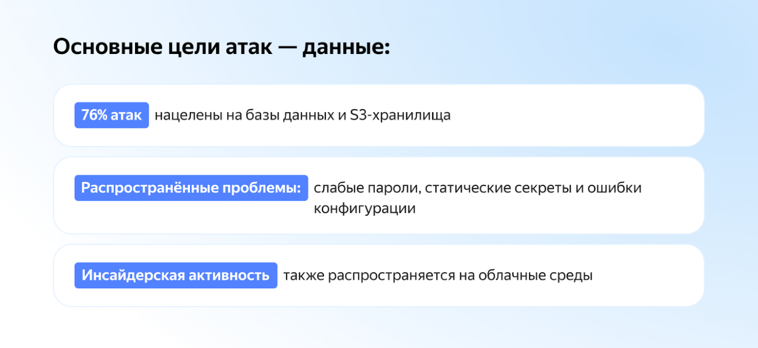 Какими будут угрозы облачным средам в 2026 году — и как это повлияет на ИБ - 3