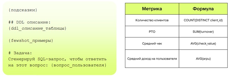 Выжимаем максимум из опенсорсных моделей и готовим Text2SQL - 5
