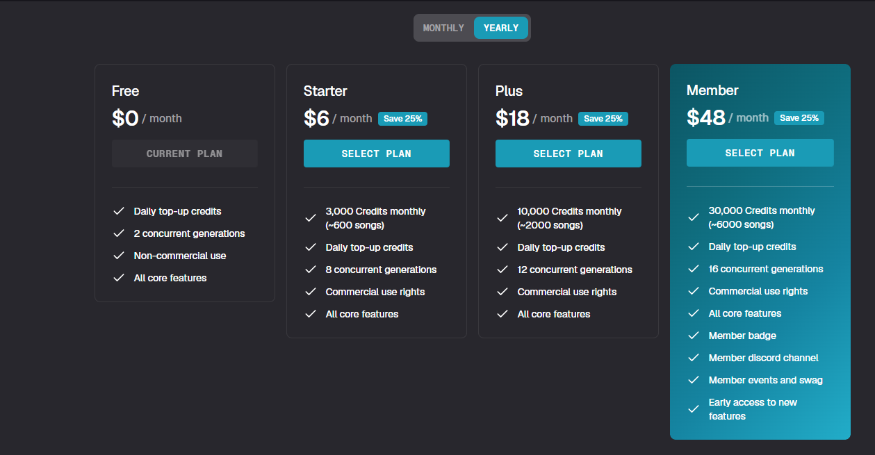 Riffusion вернулся и надел костюм: обзор сервиса для генерации музыки Producer.ai - 8 Riffusion вернулся и надел костюм: обзор сервиса для генерации музыки Producer.ai - 8