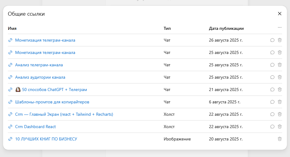 Как выжать из ChatGPT максимум: 18 функций, которыми пользуются профессионалы - 22