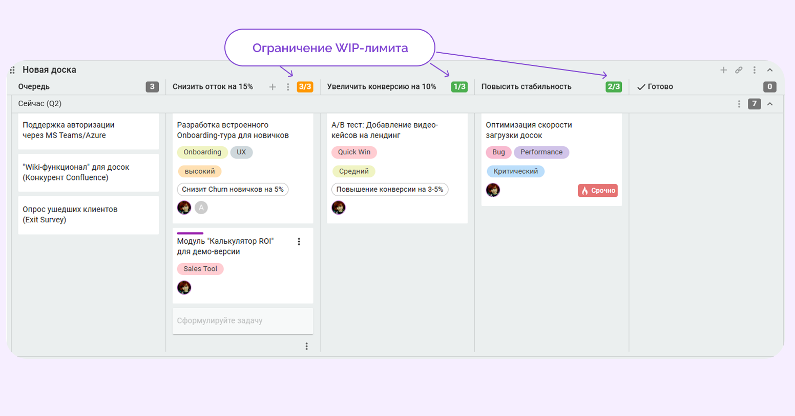 Если цвет лимита сменится на красный — значит, он превышен