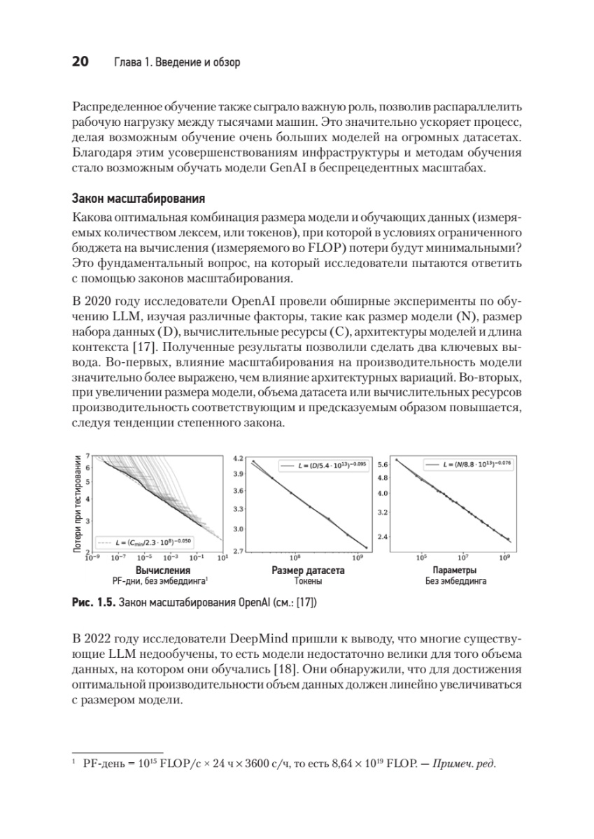 Книга: «System Design. Подготовка к сложному интервью по GenAI» - 16 Книга: «System Design. Подготовка к сложному интервью по GenAI» - 16
