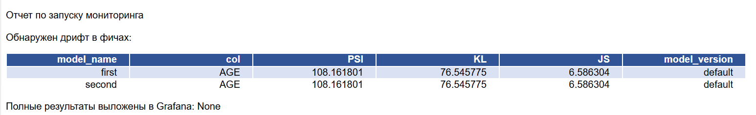 Автоматизированные системы мониторинга моделей машинного обучения с помощью нашего open source фреймворка - 4