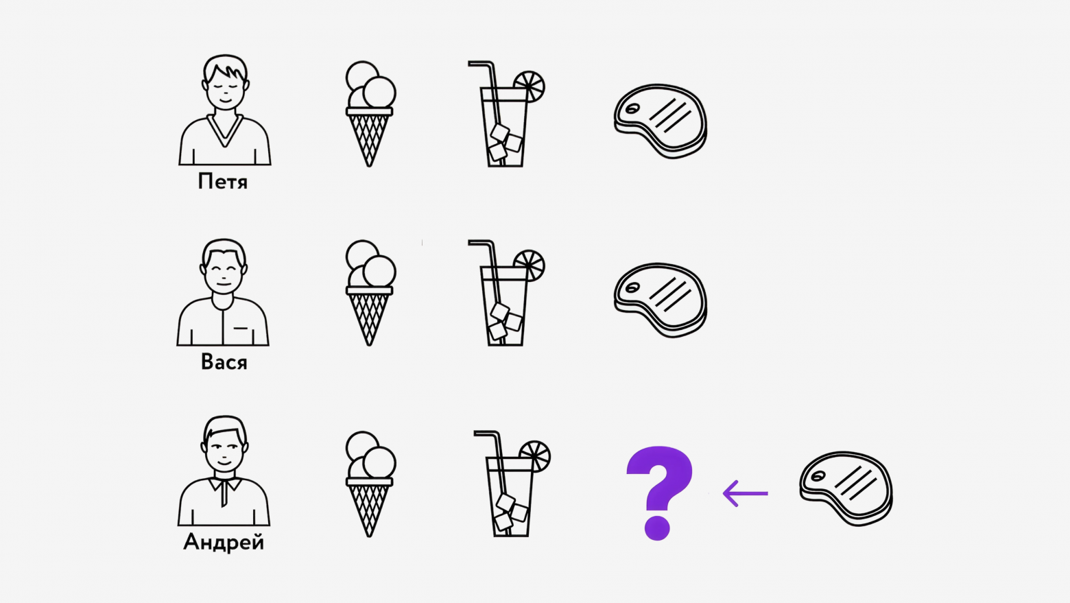 Коллаборативная фильтрация для самых маленьких Коллаборативная фильтрация для самых маленьких