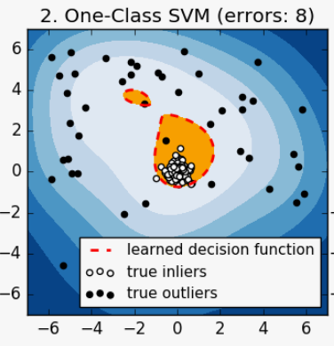 Обучение ИИ в 2026 году: Как обучаются современные модели? - 10