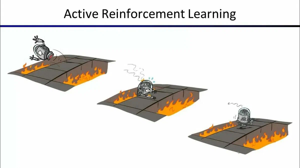 Обучение ИИ в 2026 году: Как обучаются современные модели? - 11