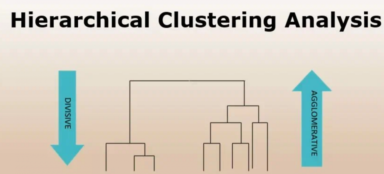 Обучение ИИ в 2026 году: Как обучаются современные модели? - 6