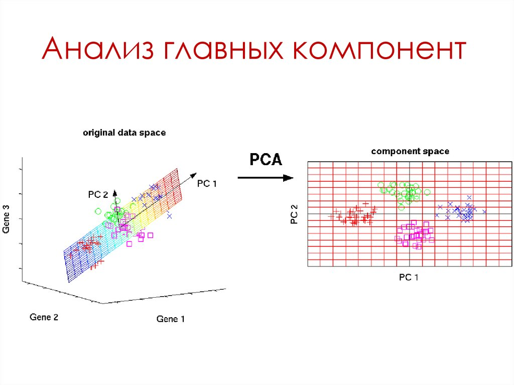 Обучение ИИ в 2026 году: Как обучаются современные модели? - 8