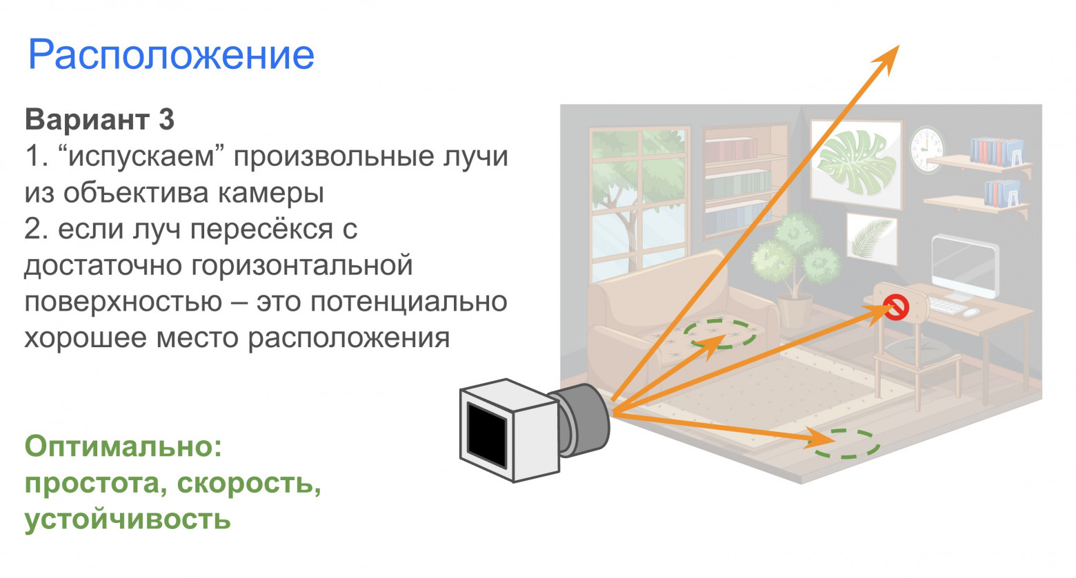 BLIMP — Пайплайн синтеза и разметки изображений в Blender - 8