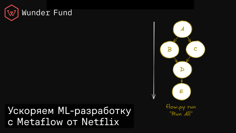 Metaflow: повышение эффективности ML-AI-разработки в Netflix - 1 Metaflow: повышение эффективности ML-AI-разработки в Netflix - 1