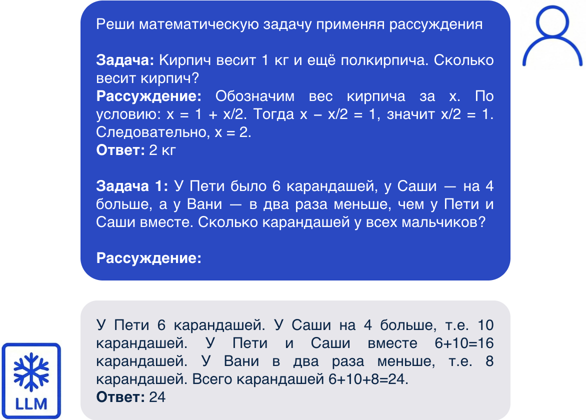 Пример Few shot CoT