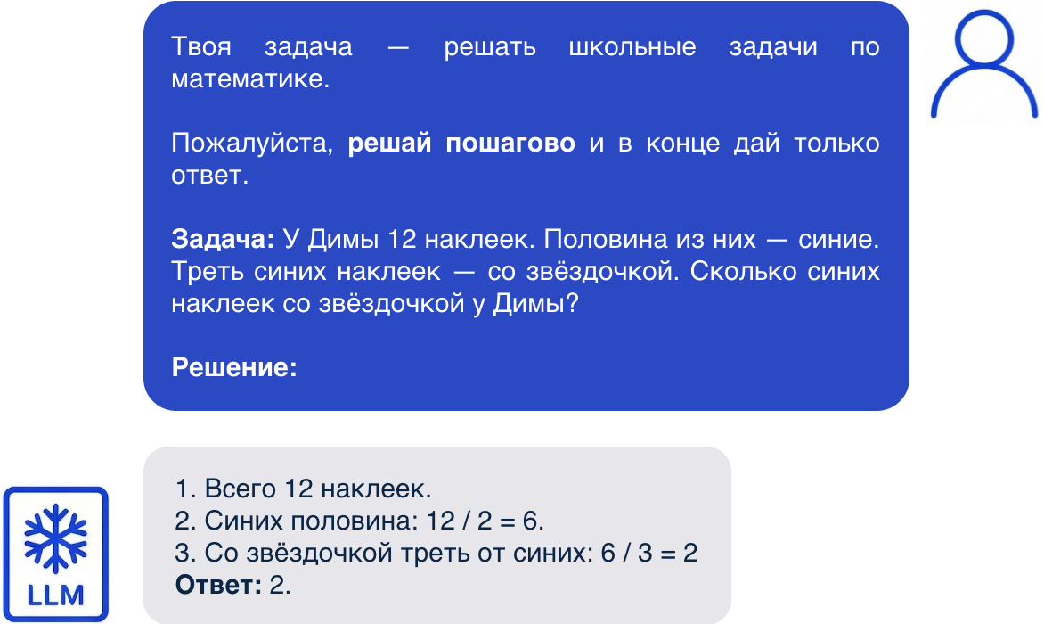 Пример Few shot CoT