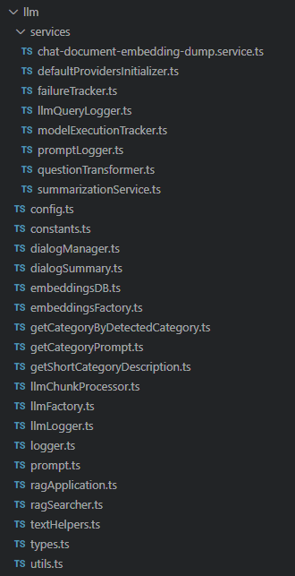 Код сгенерированный AI