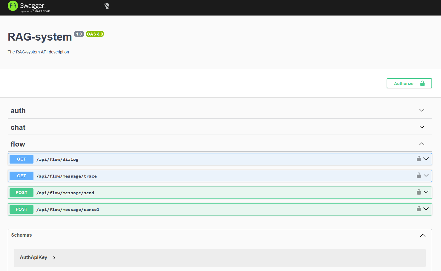 Swagger документация от backend, демонстрирующая API для RAG
