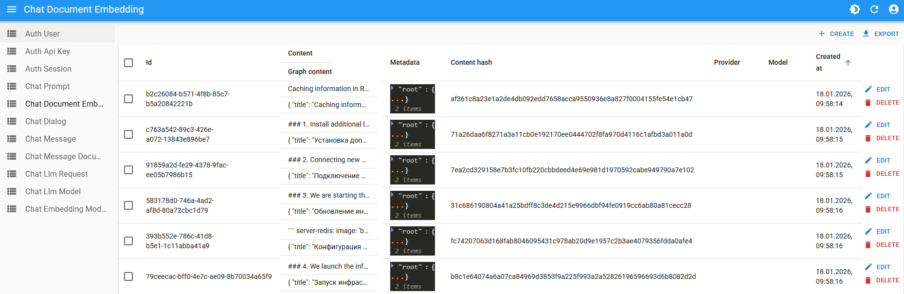 Cписок embedding документов