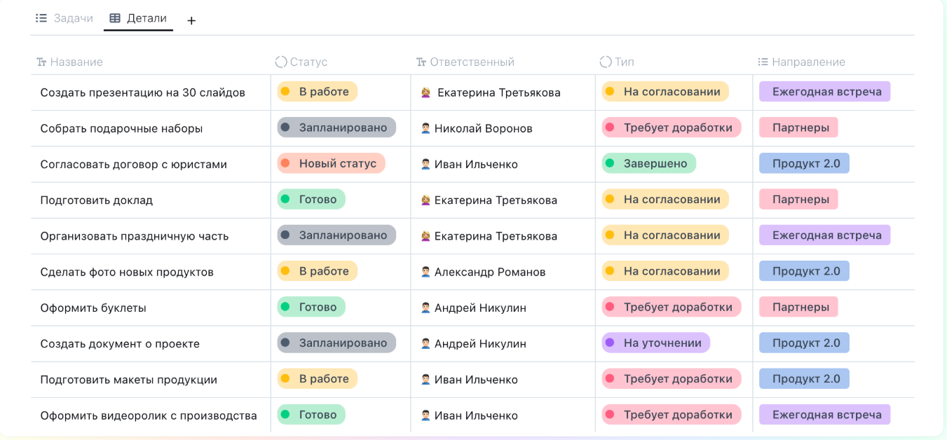 Приложения для заметок в 2026: 9 сервисов для телефона и ПК - 13 Приложения для заметок в 2026: 9 сервисов для телефона и ПК - 13
