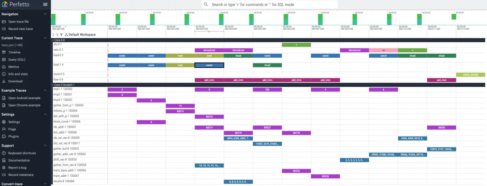 Разработка технических тестовых заданий, устойчивых к ИИ - 2 Разработка технических тестовых заданий, устойчивых к ИИ - 2
