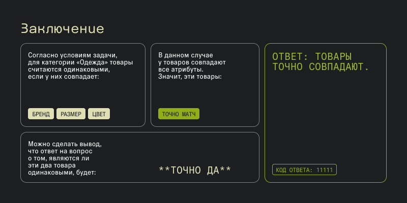 Доматчинг товаров с использованием LLM: от промптов до квантизации - 6