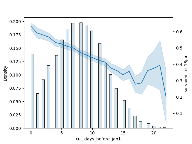 Что это за "вспышка справа", Холмс?