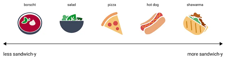 Новый «момент DeepSeek»? Память важнее масштаба - 2