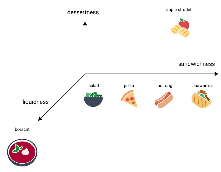 Новый «момент DeepSeek»? Память важнее масштаба - 3