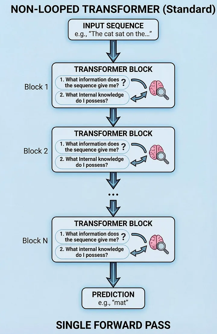 Источник: Автор