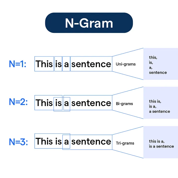 Новый «момент DeepSeek»? Память важнее масштаба - 8