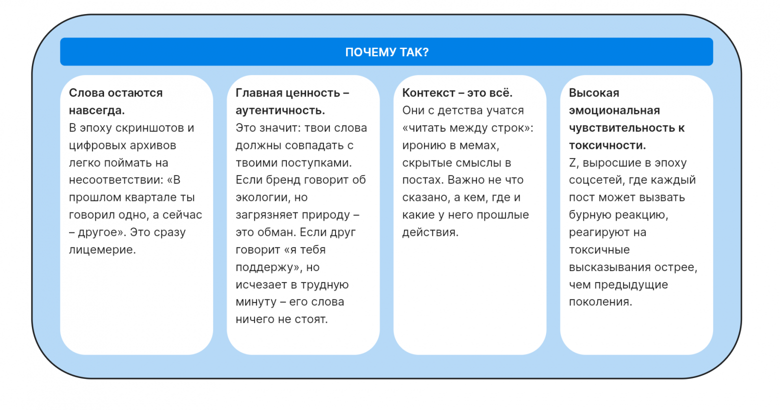 Поколение Z не ленивое, оно лингвистически чувствительное: почему одна фраза руководителя может лишить компанию таланта? - 2 Поколение Z не ленивое, оно лингвистически чувствительное: почему одна фраза руководителя может лишить компанию таланта? - 2
