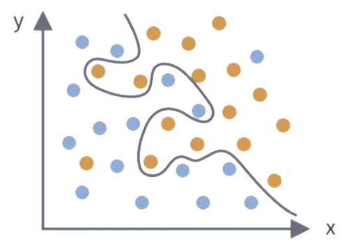 Роль хранилищ и платформ данных в развитии ИИ - 3