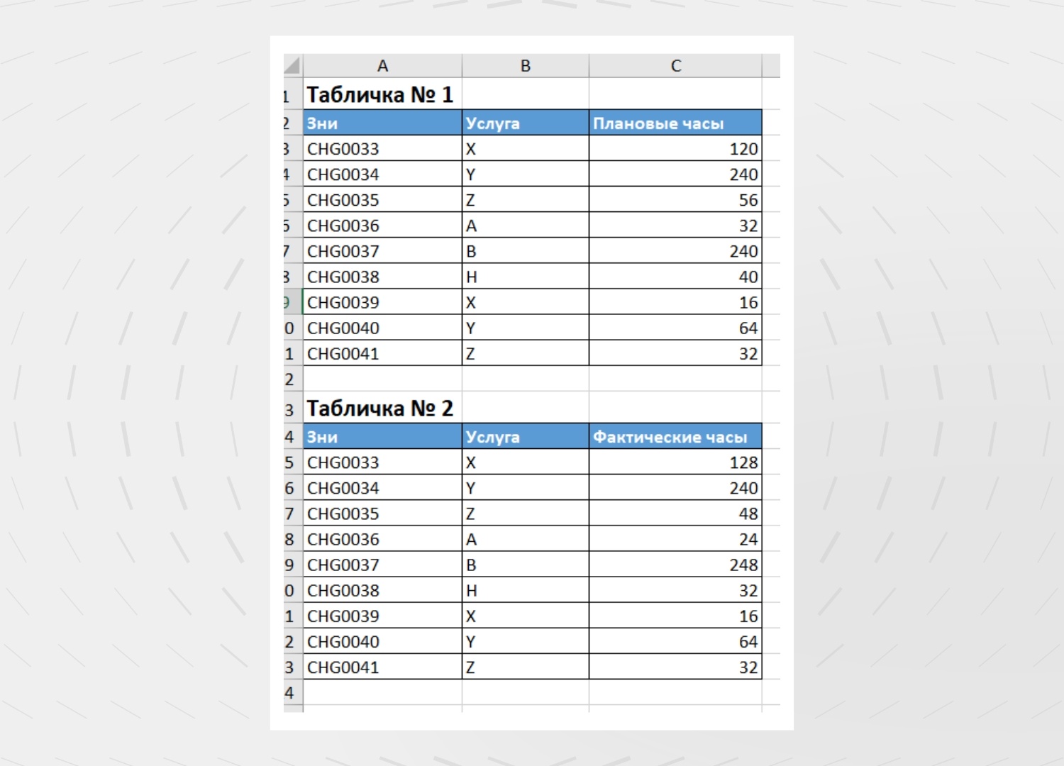 Совет соседа или совет от DeepSeek? - 2 Совет соседа или совет от DeepSeek? - 2