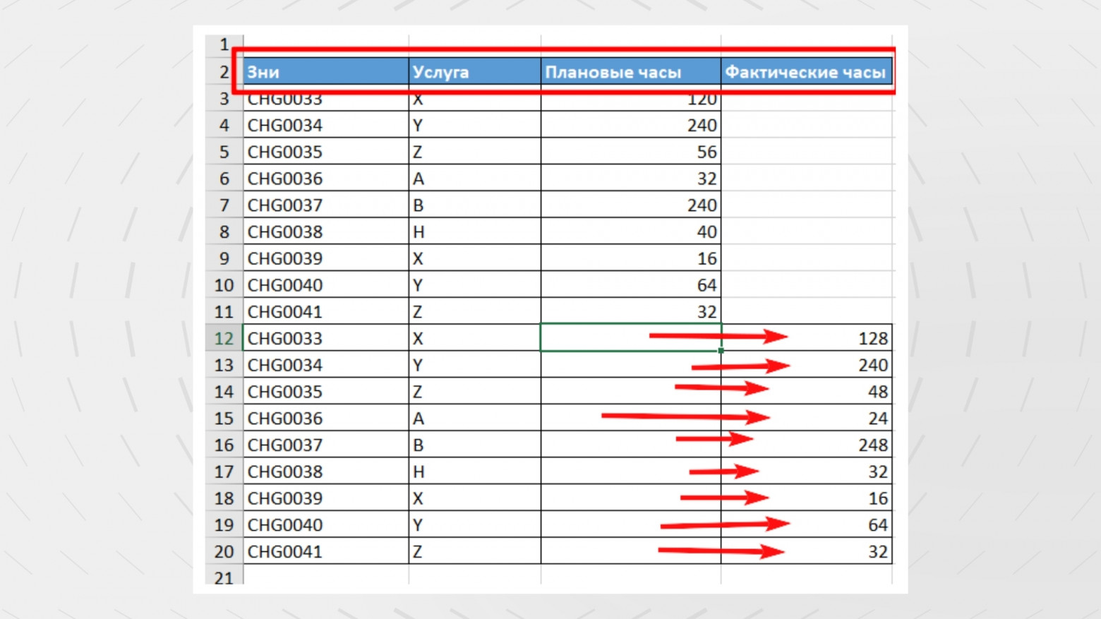 Совет соседа или совет от DeepSeek? - 3 Совет соседа или совет от DeepSeek? - 3