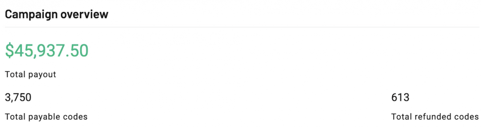 Управление разумом, свинцовые пули и проблемные скидки: 9 уроков психологии в стартапе - 4 Управление разумом, свинцовые пули и проблемные скидки: 9 уроков психологии в стартапе - 4